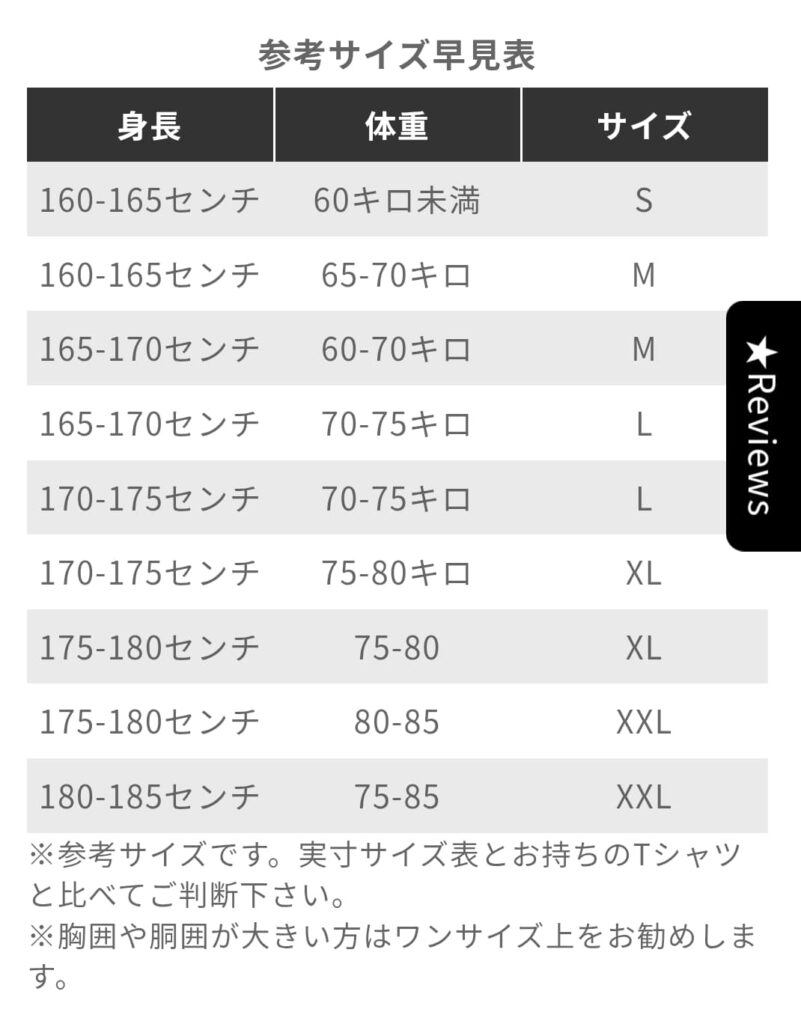 covオーバーサイズ・ボックスTシャツ サイズ表